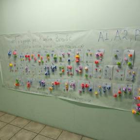 3 Δεκεμβρίου - Παγκόσμια Ημέρα Ατόμων με Αναπηρία