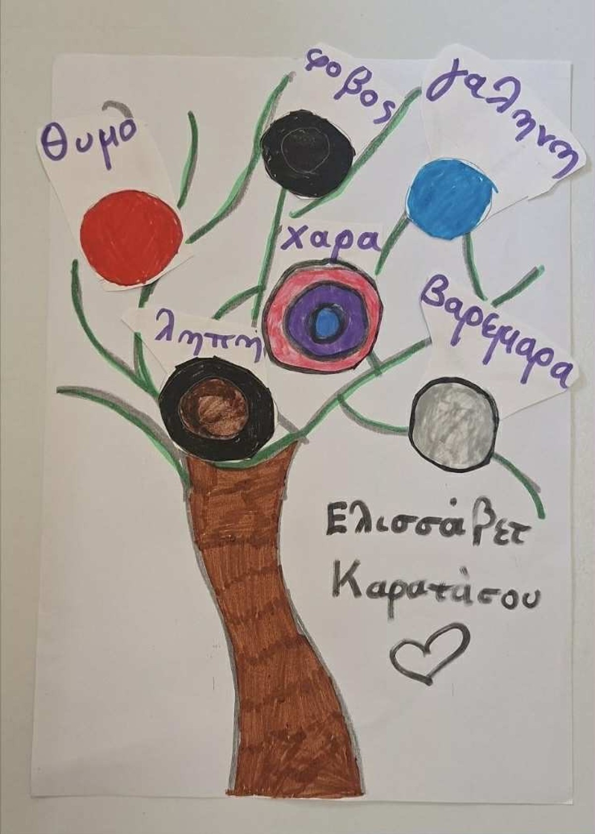 f3510987-a41a-4ba3-9739-99ec45e42b97