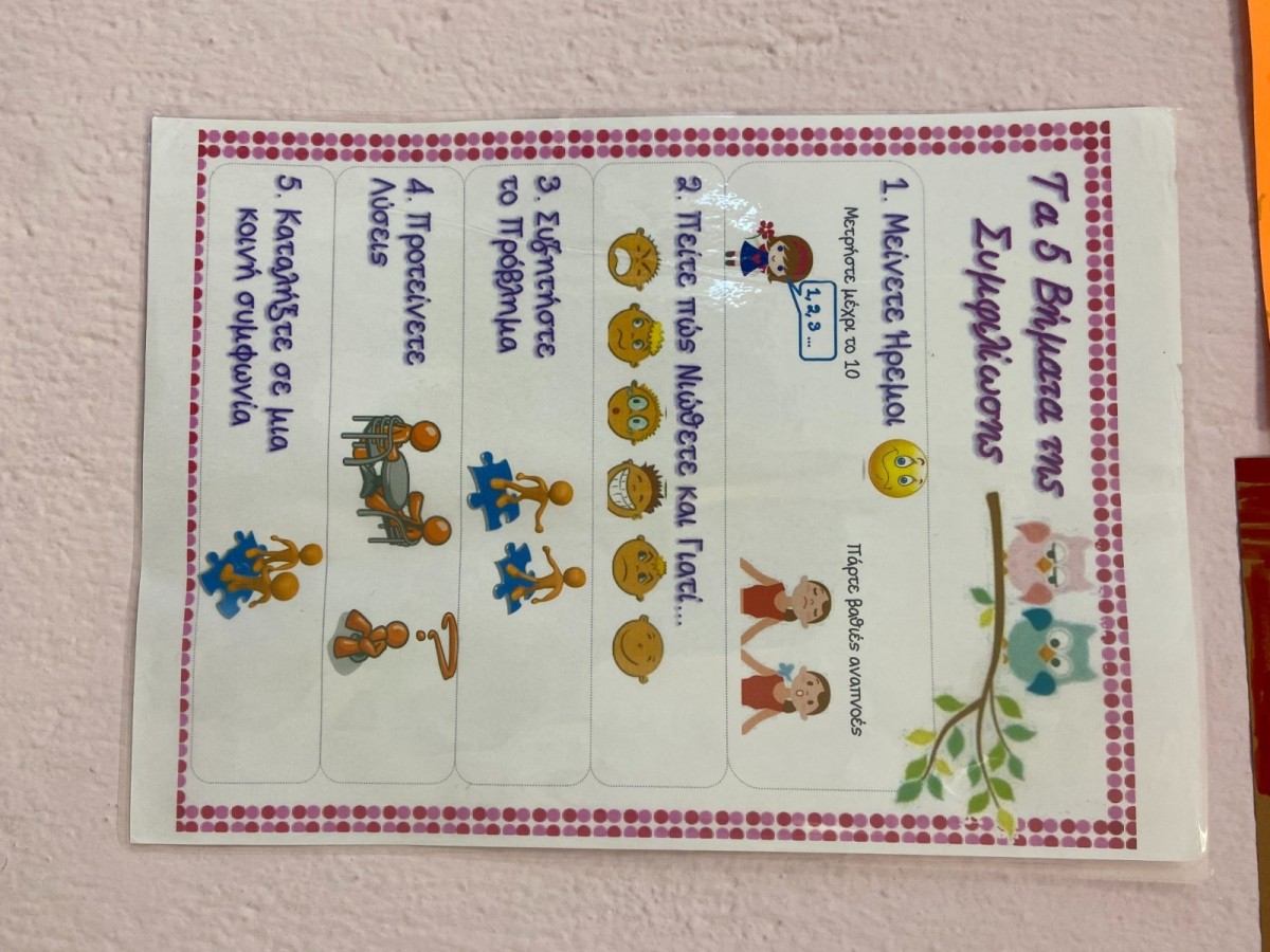 Τα βήματα της Συμφιλίωσης